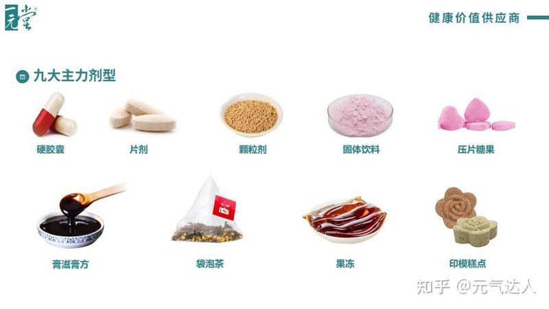 保健品招商话术避坑指南：如何规避行业常见误区