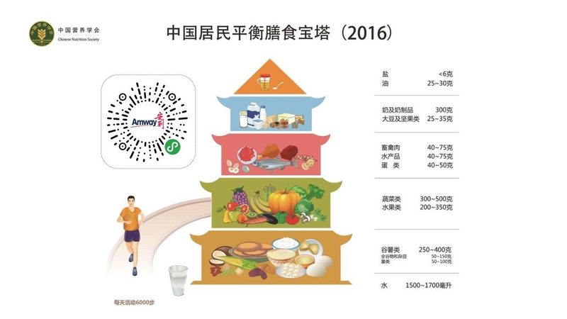 在众多德国维生素K2品牌中，如何挑选一款高品质的产品呢？以下是一些关键考量因素：